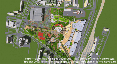 Novgorod genplan